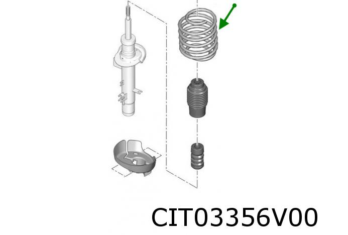 C3 chassisveer voorzijde (3x Groen)