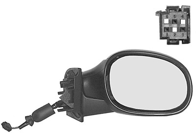 Aussenspiegel rechts mech./Farbe