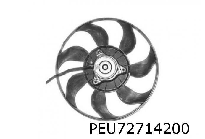 Lüfter Berlingo / Xsara / 307 / Partner