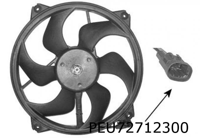 Motorventilator 420W (3 Geschw.-Stufen) Xsara