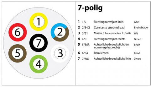 KABEL A-KUPPL