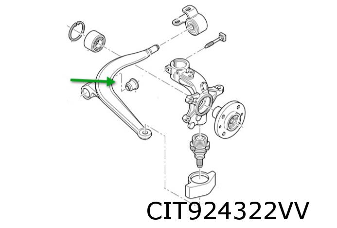 Querlenkerlagerung vorne (Gummibuchse) Xantia vordere Befestigung
