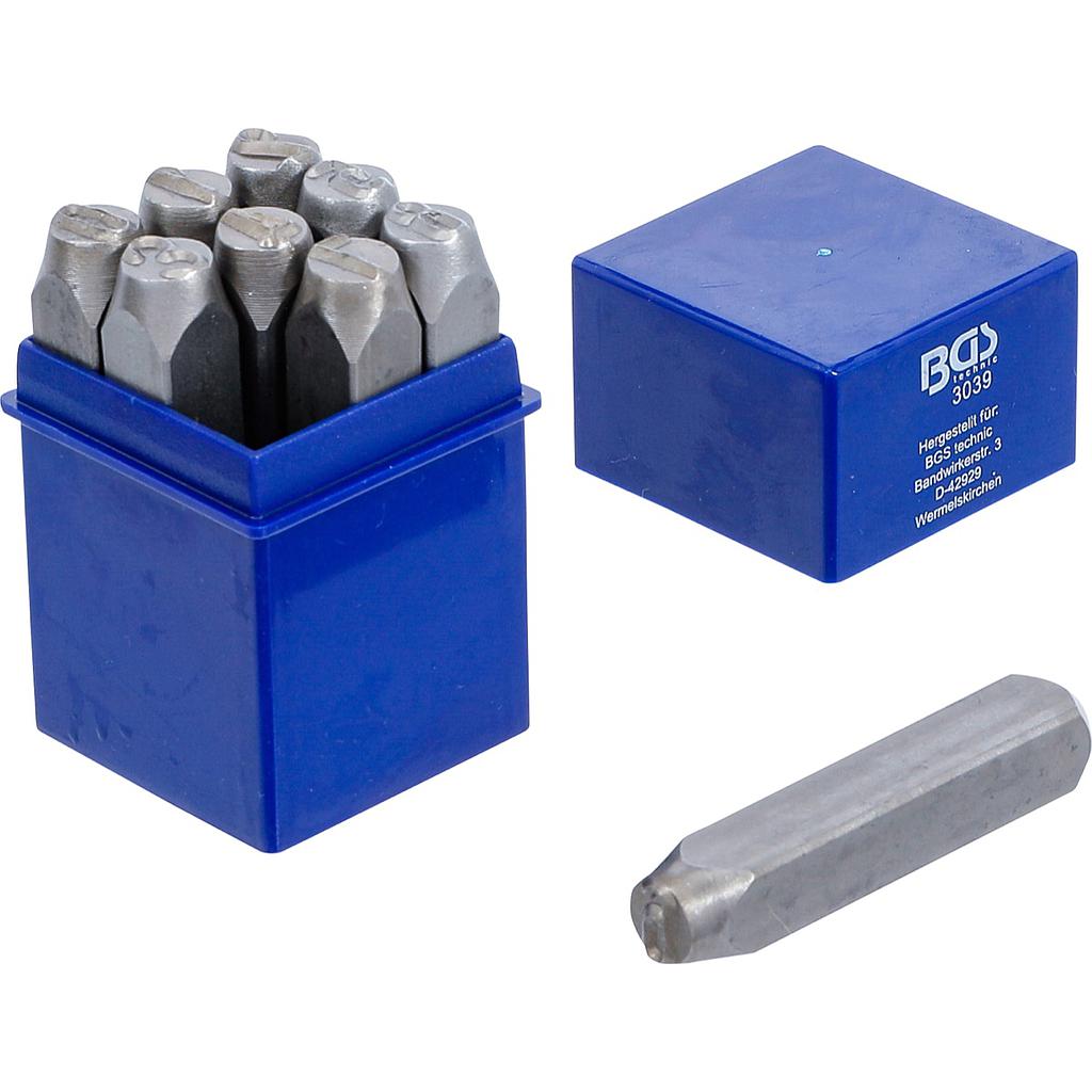 Einschlagzahlen | 10 mm