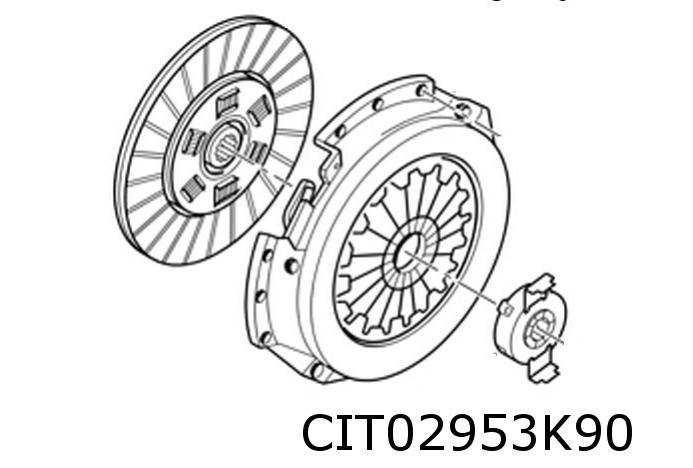 Clutch Kit