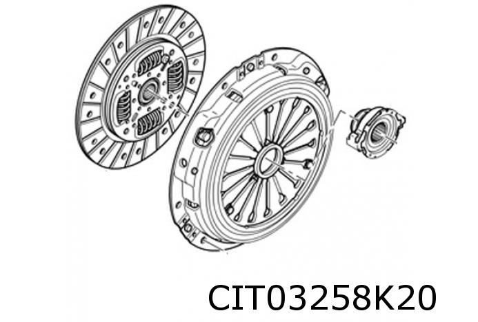 Clutch Kit